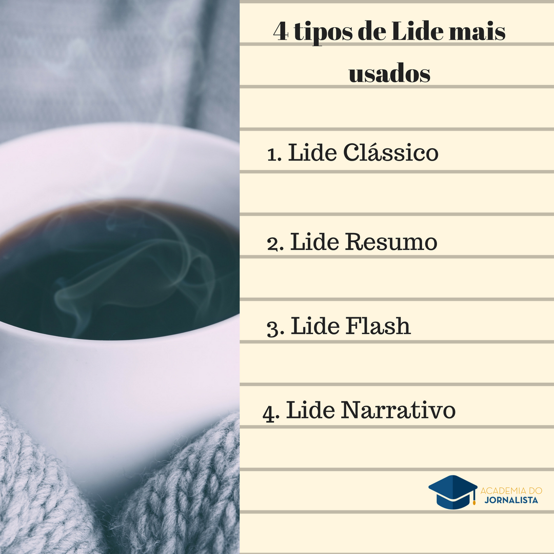 Conheça Os Tipos De Lide Mais Usados - Academia Do Jornalista