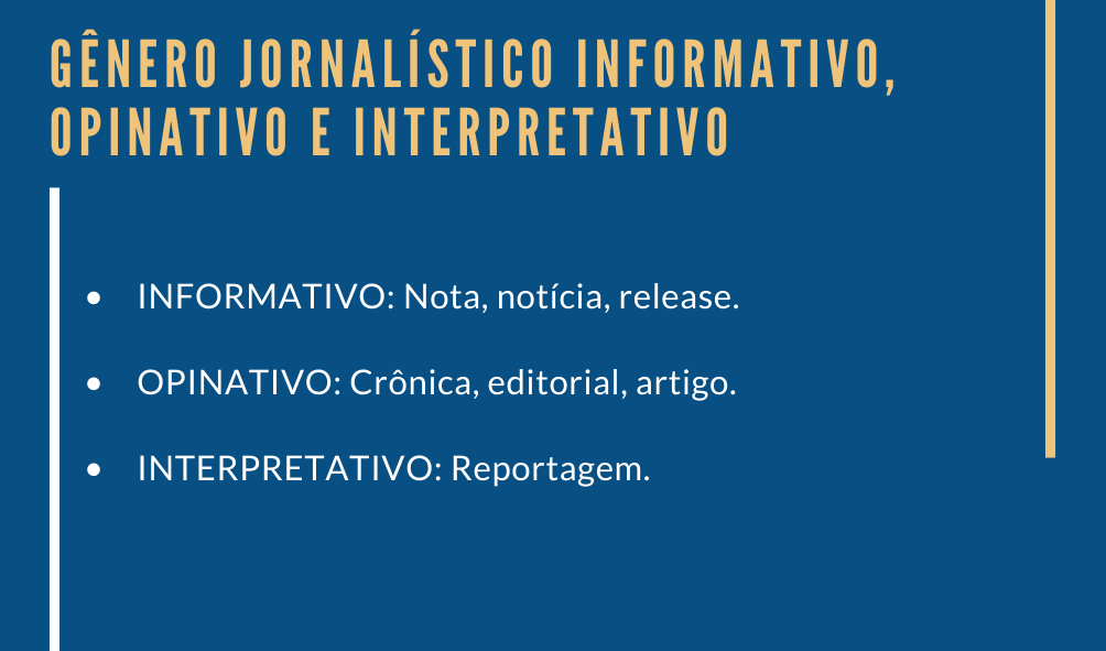Gênero Jornalístico Informativo, Opinativo e Interpretativo