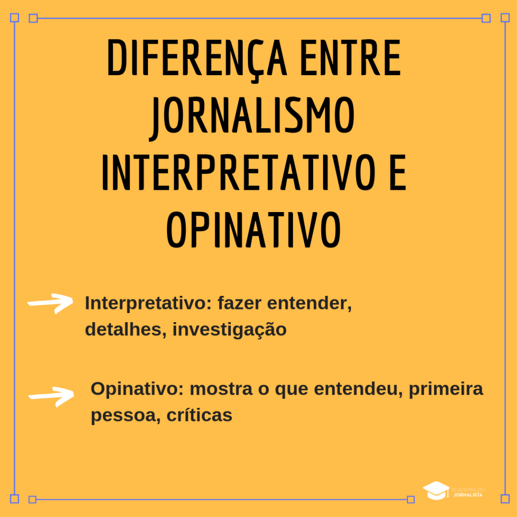 Diferença entre jornalismo interpretativo e opinativo
