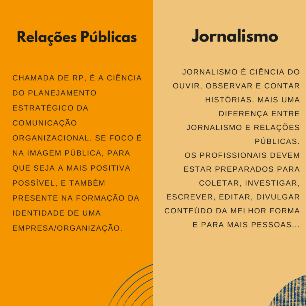 Diferença entre Jornalismo e Relações Públicas