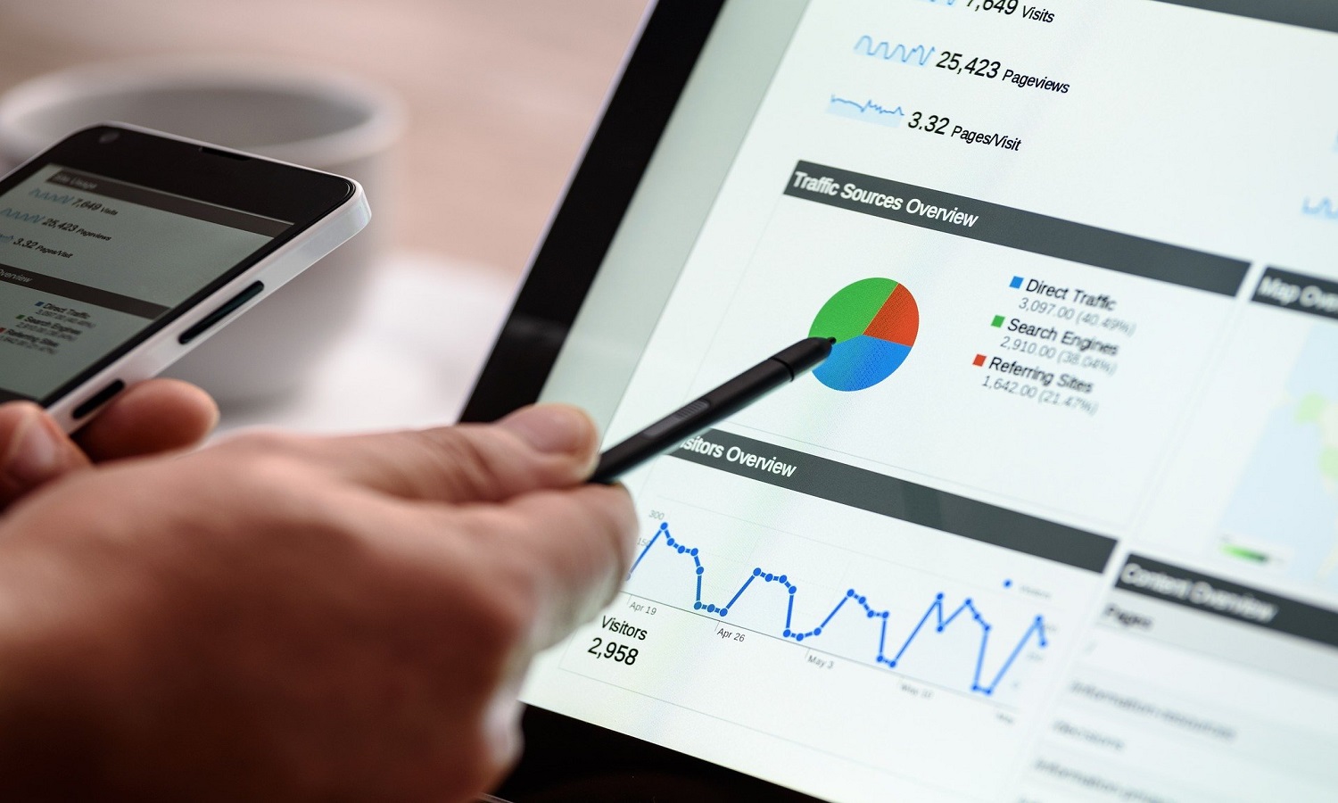 SEO off page: descubra a relevância de pensar em fatores off page